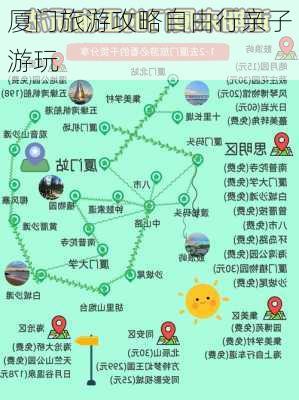 厦门旅游攻略自由行亲子游玩