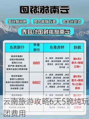 云南旅游攻略6天5晚纯玩团费用