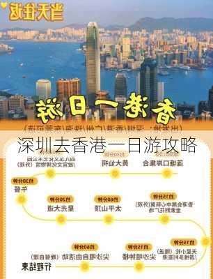 深圳去香港一日游攻略