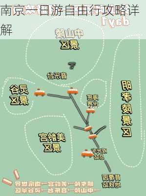 南京一日游自由行攻略详解