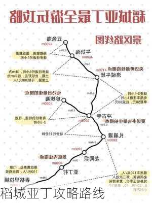 稻城亚丁攻略路线