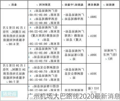 广州机场大巴路线2020最新消息