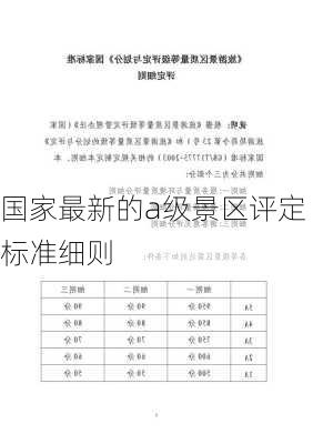 国家最新的a级景区评定标准细则