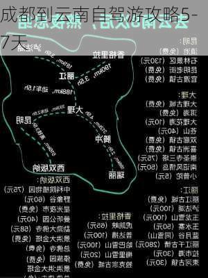 成都到云南自驾游攻略5-7天