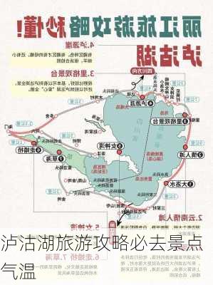 泸沽湖旅游攻略必去景点气温