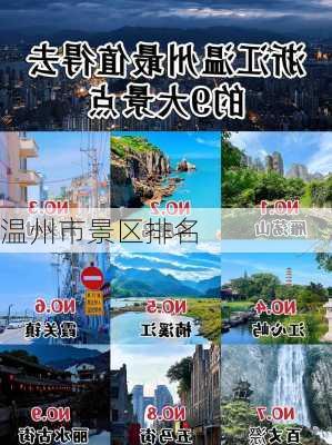 温州市景区排名