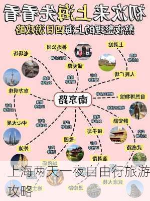 上海两天一夜自由行旅游攻略