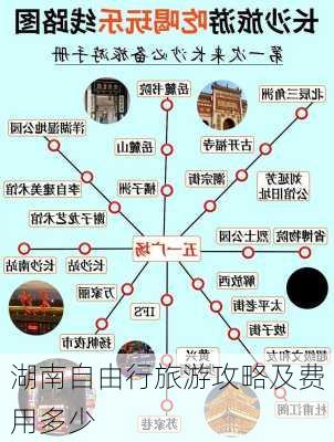 湖南自由行旅游攻略及费用多少