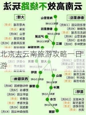 北京去云南旅游攻略一日游