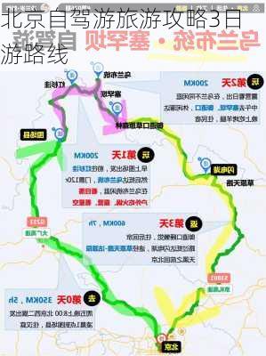 北京自驾游旅游攻略3日游路线