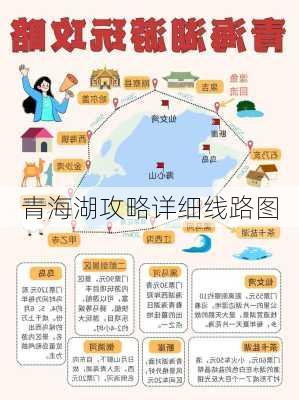 青海湖攻略详细线路图