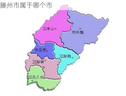 滕州市属于哪个市