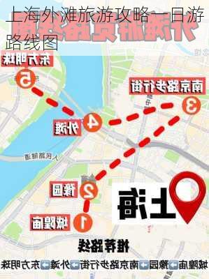 上海外滩旅游攻略一日游路线图