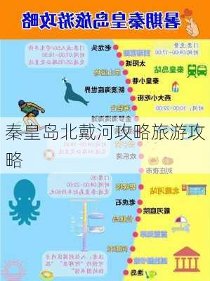 秦皇岛北戴河攻略旅游攻略