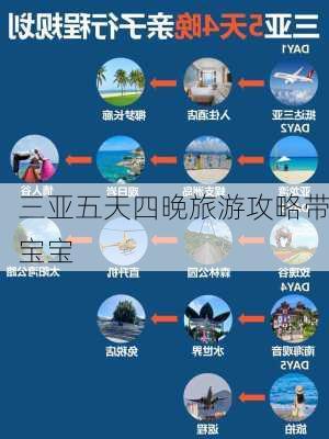 三亚五天四晚旅游攻略带宝宝