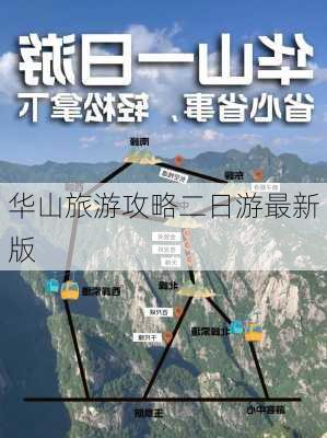 华山旅游攻略二日游最新版