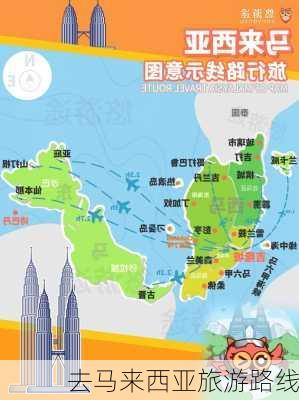 去马来西亚旅游路线