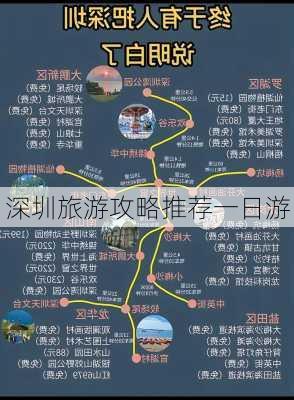 深圳旅游攻略推荐一日游