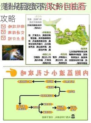 贵州荔波旅游攻略自由行攻略