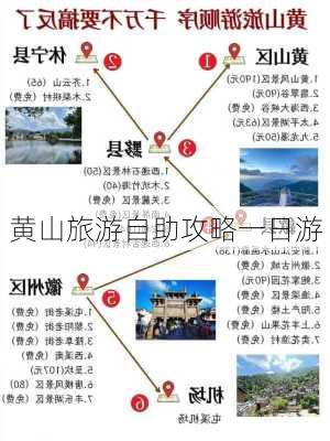 黄山旅游自助攻略一日游