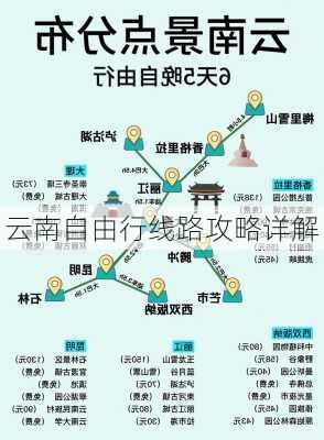 云南自由行线路攻略详解