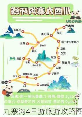 九寨沟4日游旅游攻略图