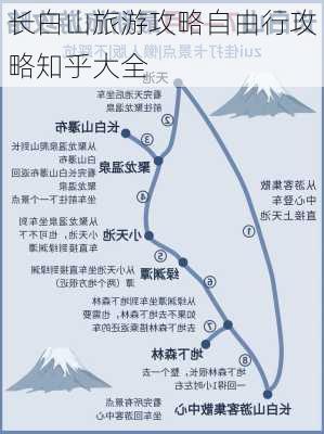 长白山旅游攻略自由行攻略知乎大全