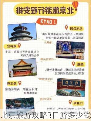 北京旅游攻略3日游多少钱