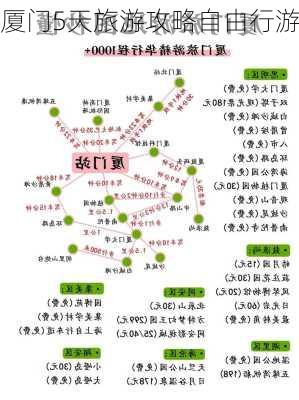 厦门5天旅游攻略自由行游