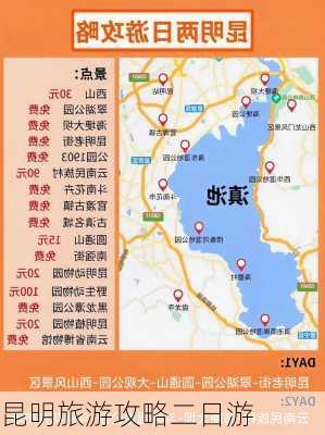 昆明旅游攻略二日游