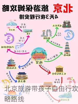 北京旅游带孩子自由行攻略路线