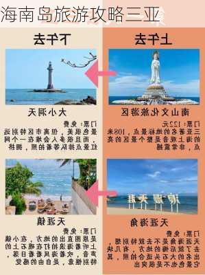 海南岛旅游攻略三亚