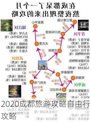 2020成都旅游攻略自由行攻略