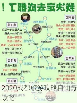 2020成都旅游攻略自由行攻略