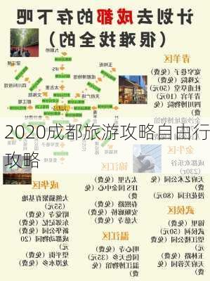 2020成都旅游攻略自由行攻略