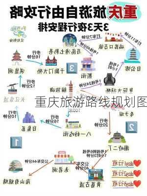 重庆旅游路线规划图