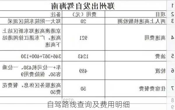 自驾路线查询及费用明细