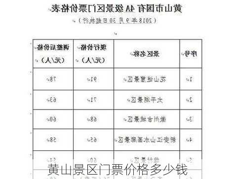 黄山景区门票价格多少钱