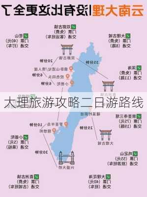 大理旅游攻略二日游路线