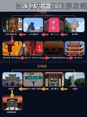 长沙2天一夜旅游攻略