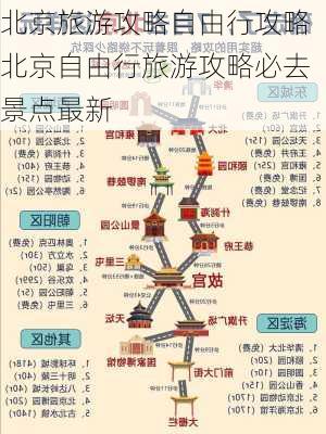 北京旅游攻略自由行攻略北京自由行旅游攻略必去景点最新