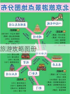 旅游攻略图册