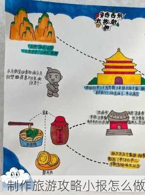 制作旅游攻略小报怎么做