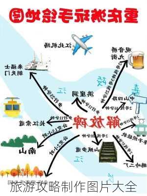 旅游攻略制作图片大全