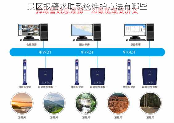 景区报警求助系统维护方法有哪些