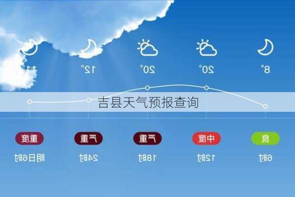 吉县天气预报查询