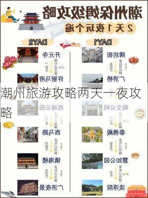 潮州旅游攻略两天一夜攻略