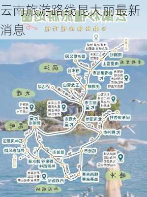 云南旅游路线昆大丽最新消息