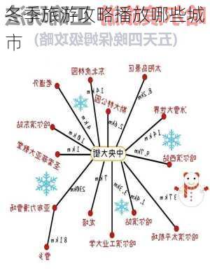 冬季旅游攻略播放哪些城市