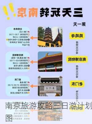 南京旅游攻略三日游计划图